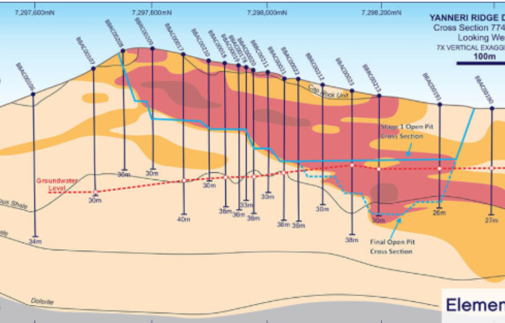 $64M manganese mine expansion in WA receives final regulatory approval, paving the way for construction of new production facilityarticle image