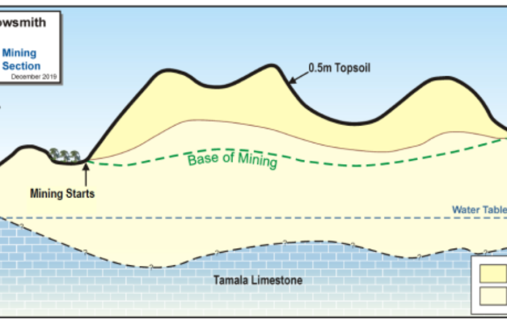 VRX Silica receives environmental approval for silica sand project in WA’s Mid West, paving way for construction targeting Asian export markets