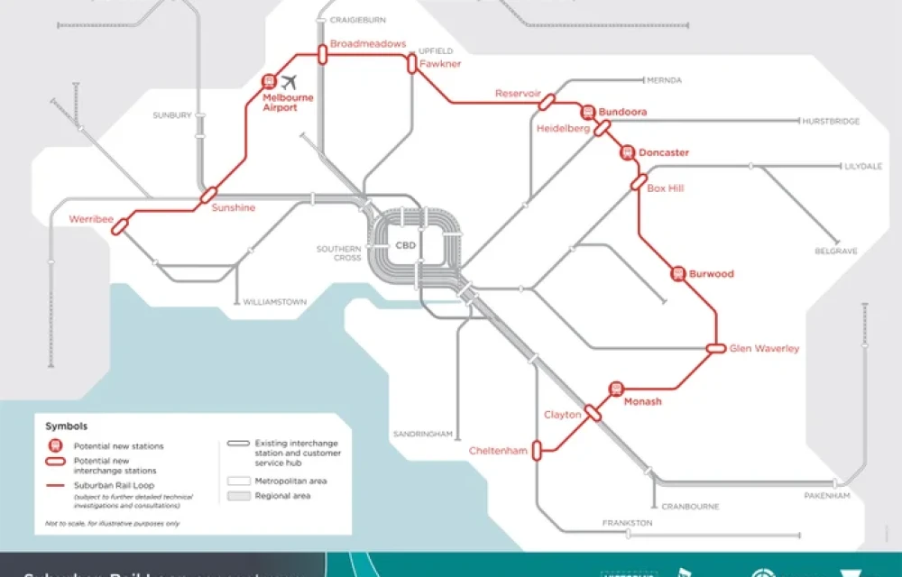When complete, the Suburban Rail Loop will reshape how people move around Melbourne — cutting travel times, easing congestion, and creating a direct orbital link between key employment, education and health precincts.